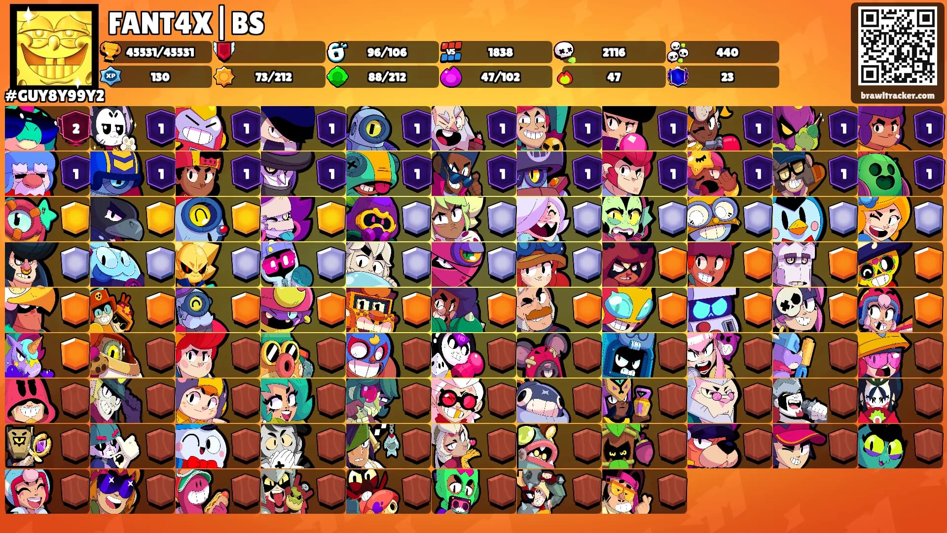 FANT4X|BS's Ranks