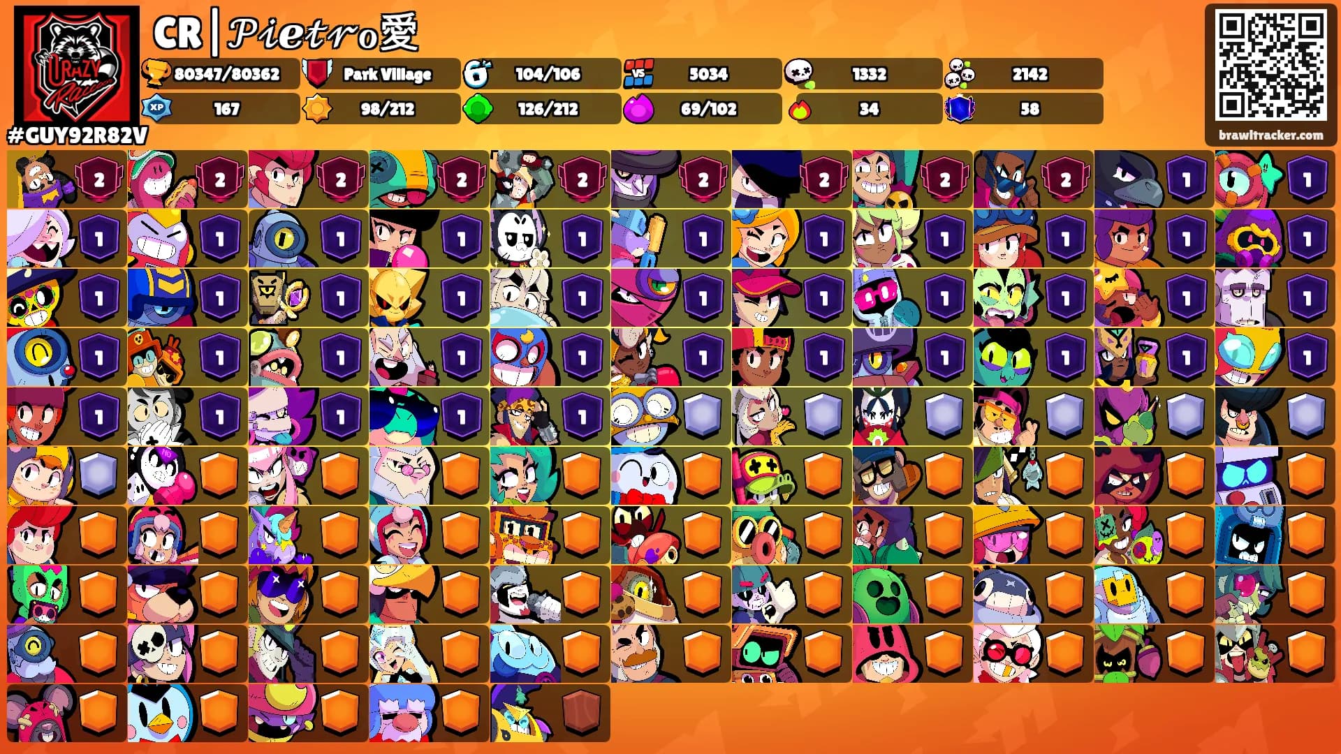 CR|𝒫𝒾ℯ𝓉𝓇ℴ愛's Ranks