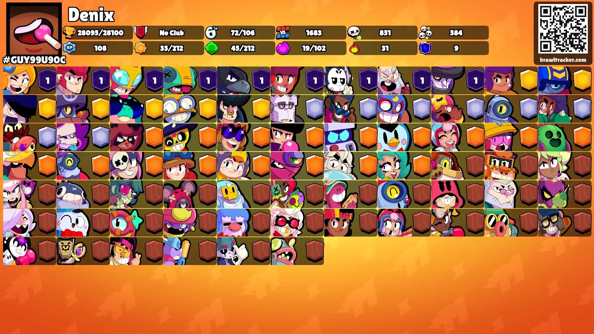 Denix's Ranks