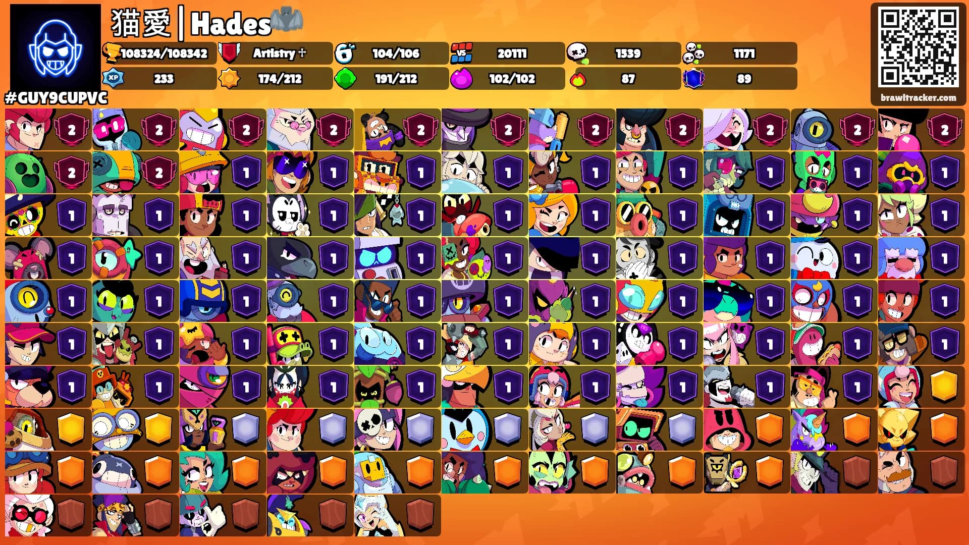 猫愛|Hades🦇's Ranks