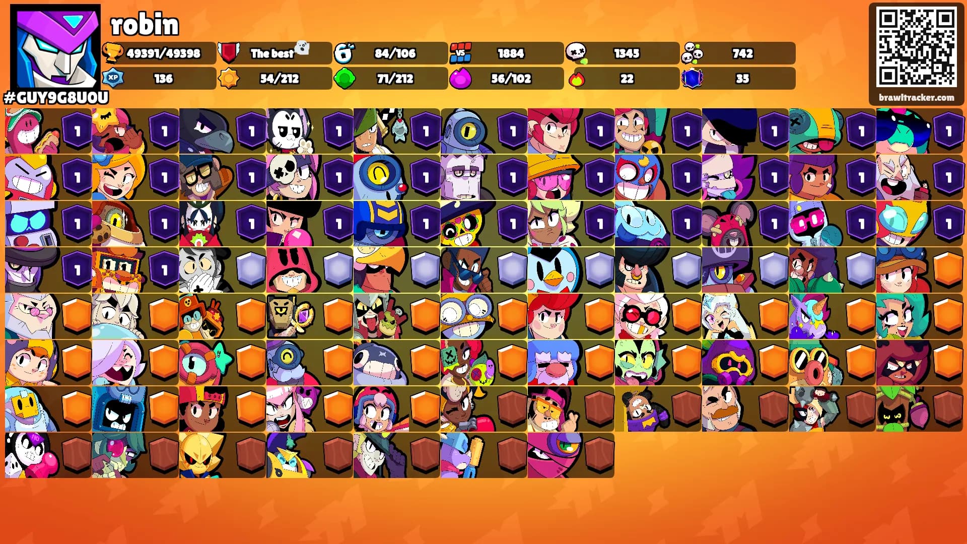 robin's Ranks