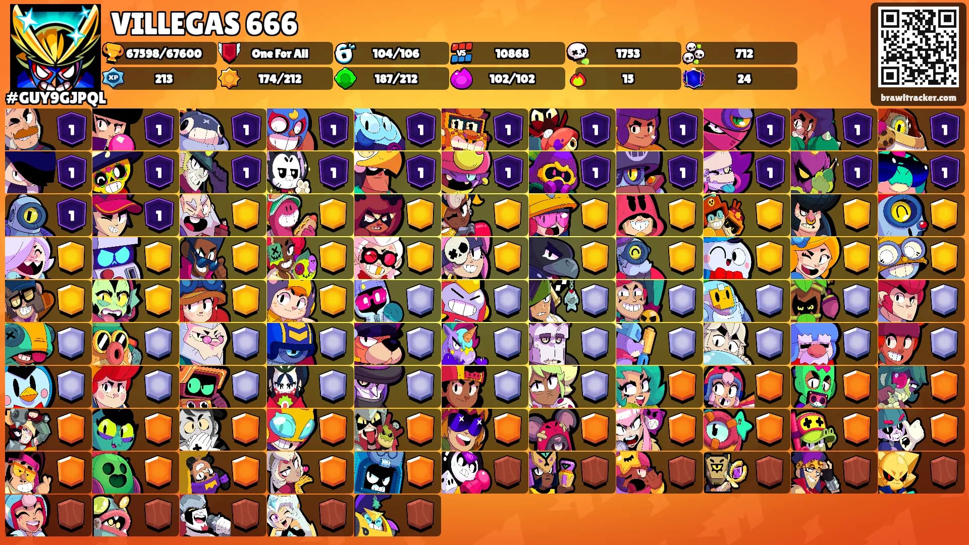 VILLEGAS 666's Ranks