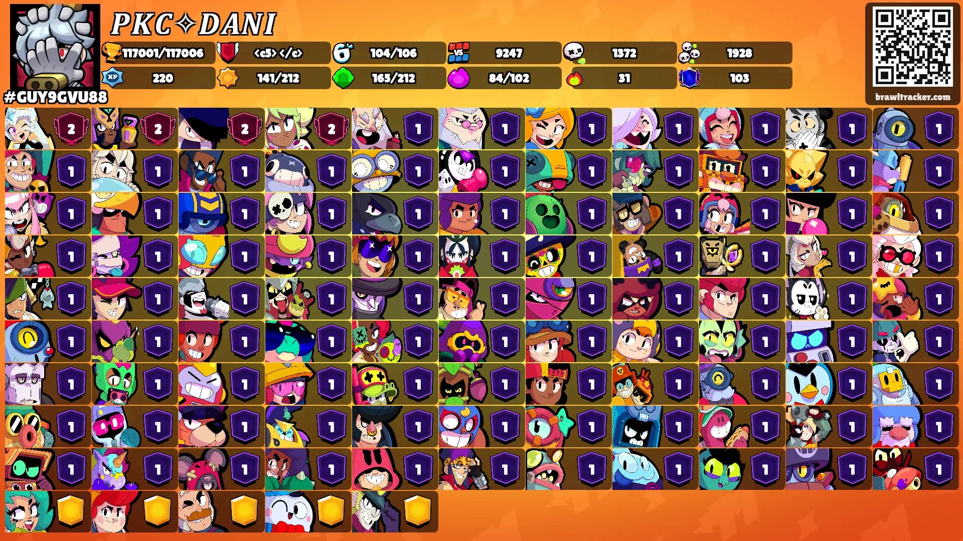 𝑷𝑲𝑪✧𝑫𝑨𝑵𝑰's Ranks