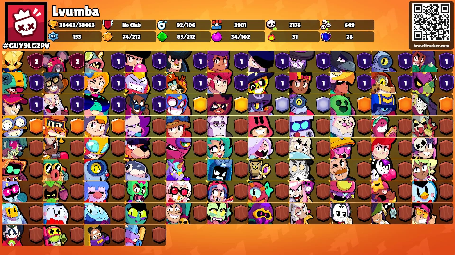 Lvumba's Ranks