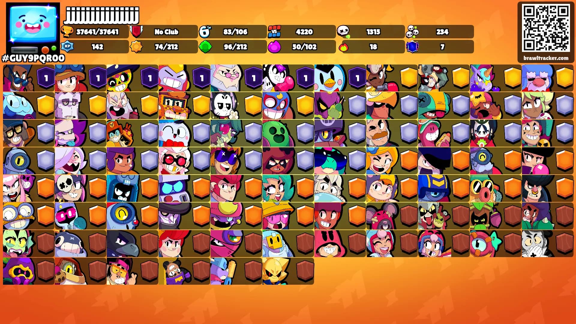 jjjjjjjjjjjjjjj's Ranks