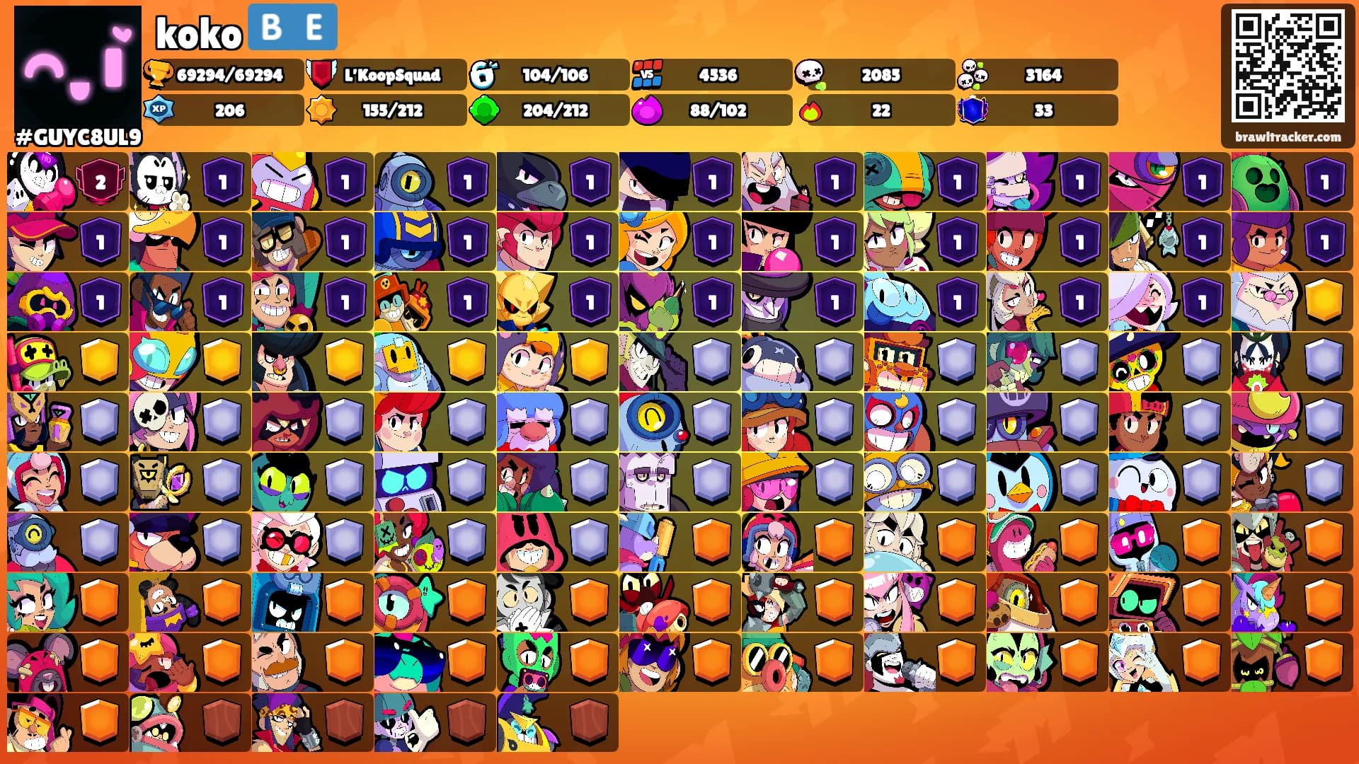 koko 🇧🇪's Ranks