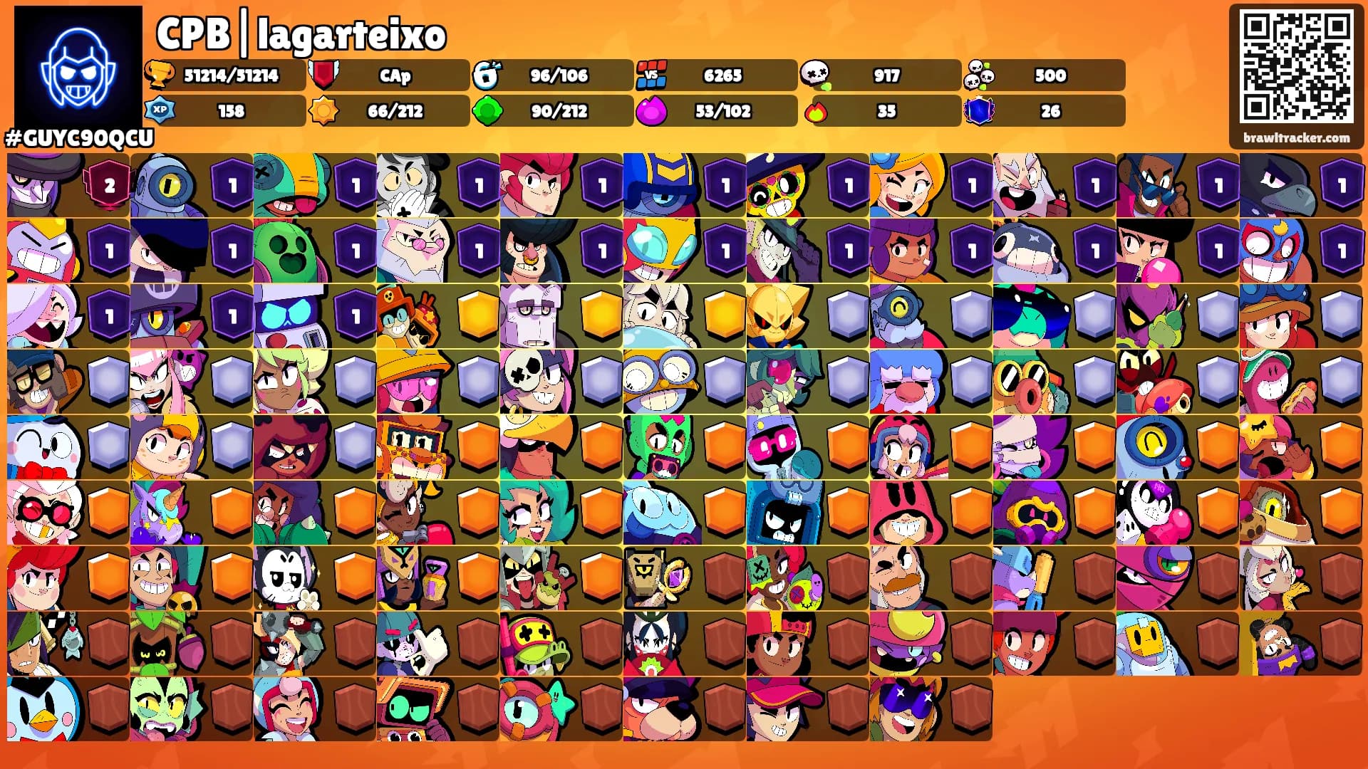 CPB|lagarteixo's Ranks