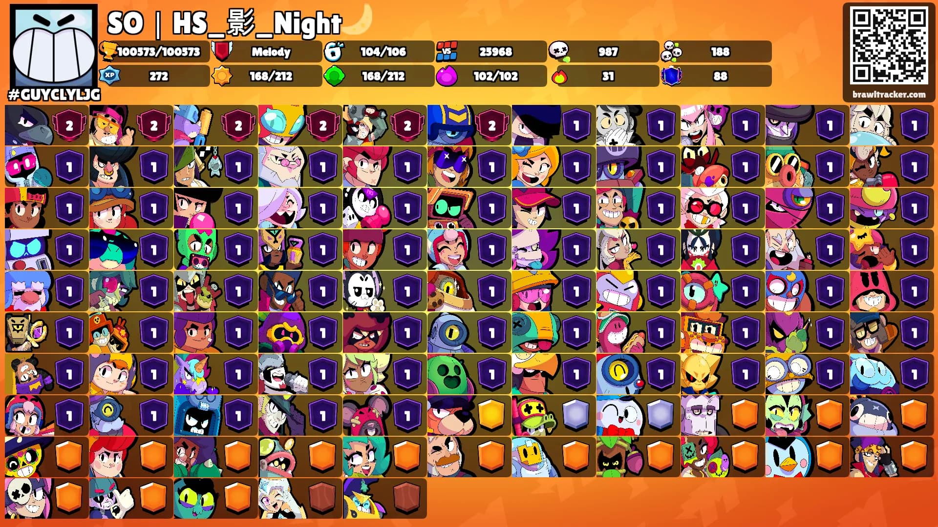 SO｜HS_影_Night🌙's Ranks