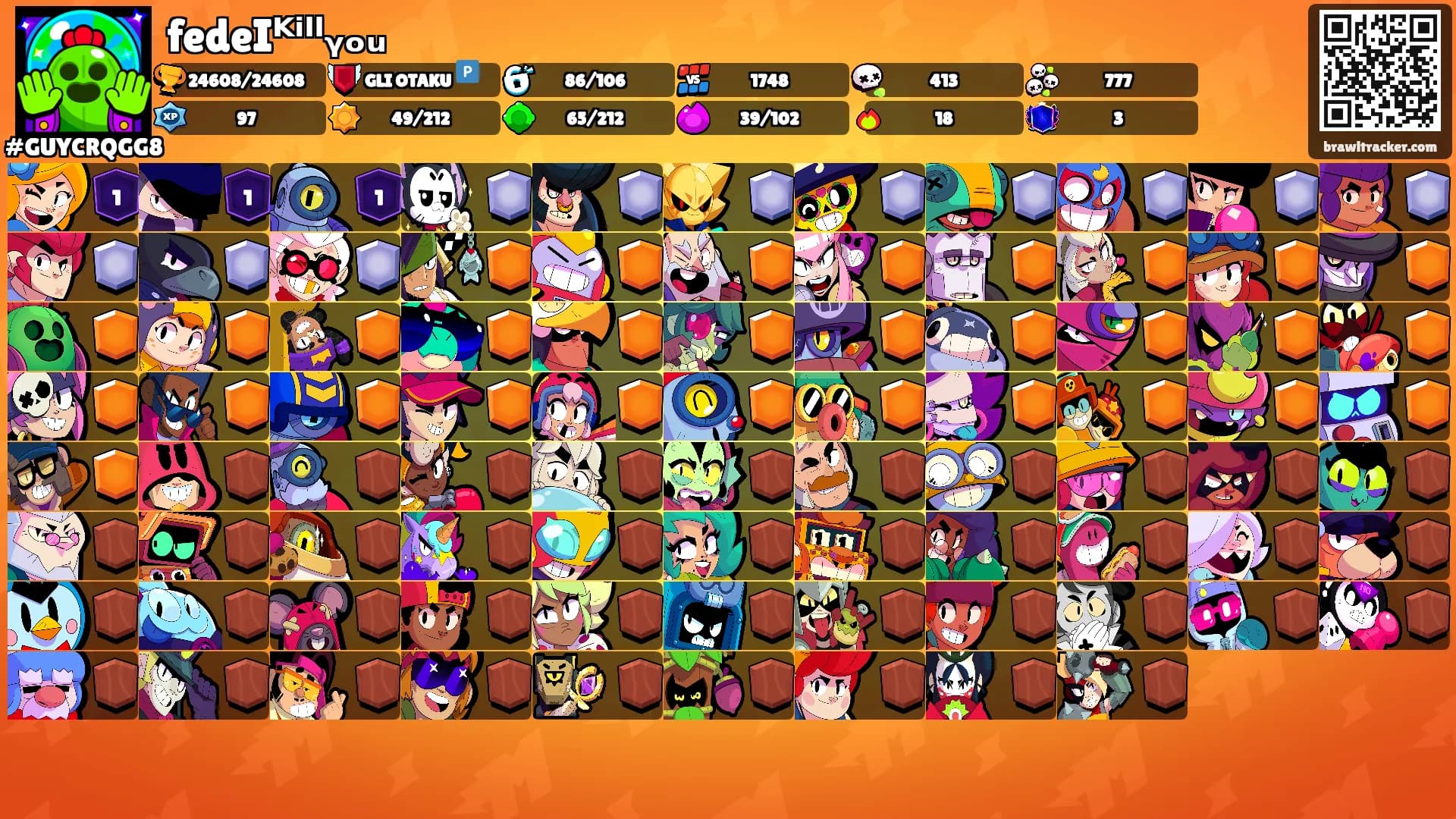 fedeIᴷⁱˡˡᵧₒᵤ's Ranks