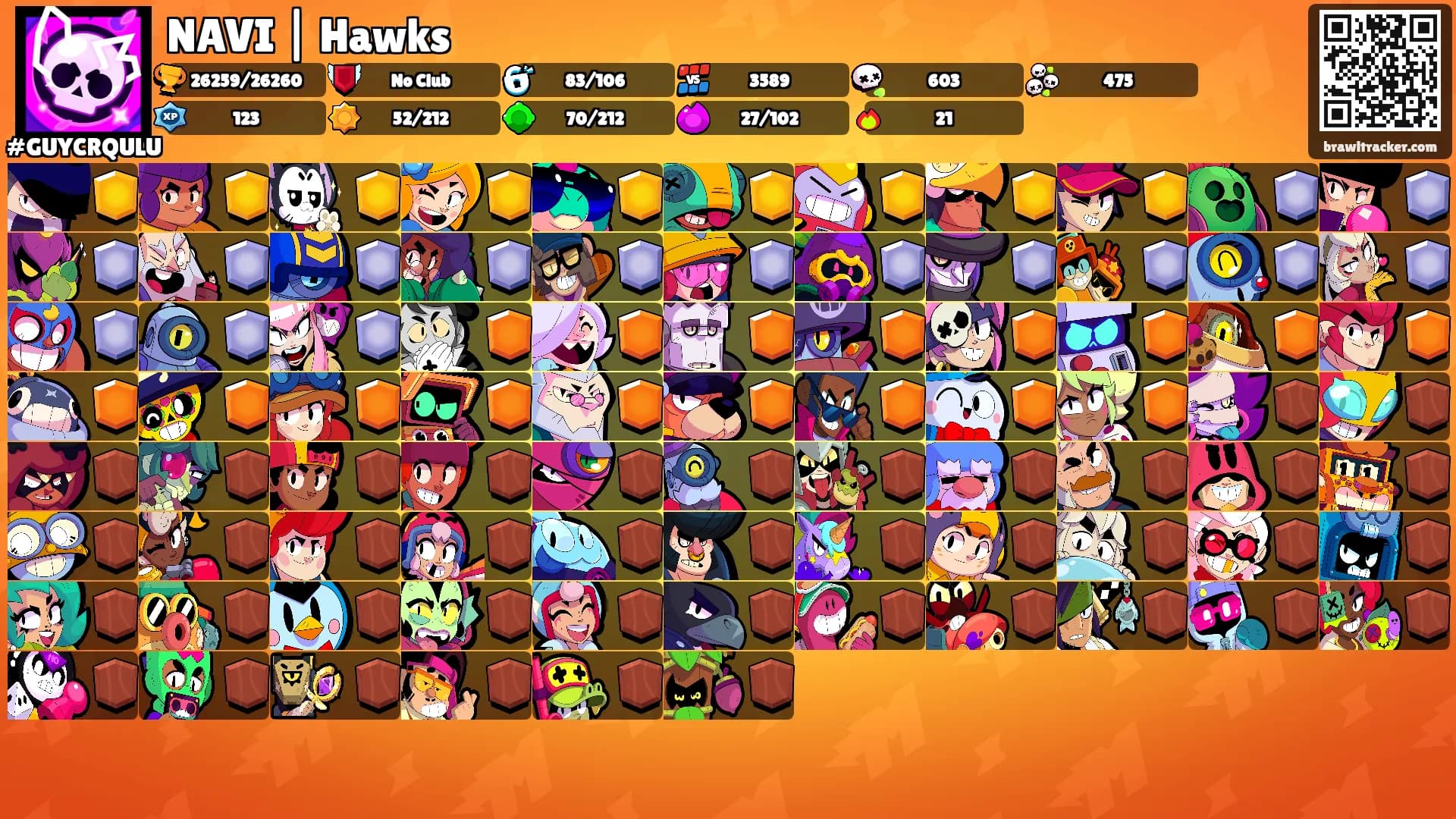 NAVI | Hawks's Ranks