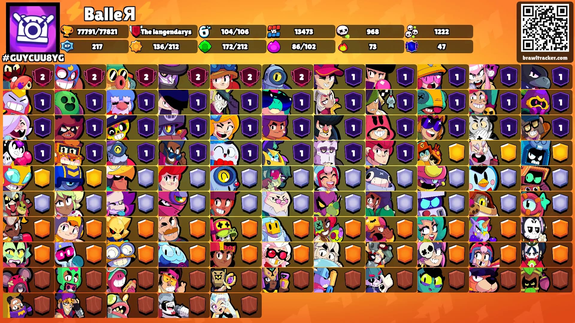 ⚡BalleЯ⚡'s Ranks