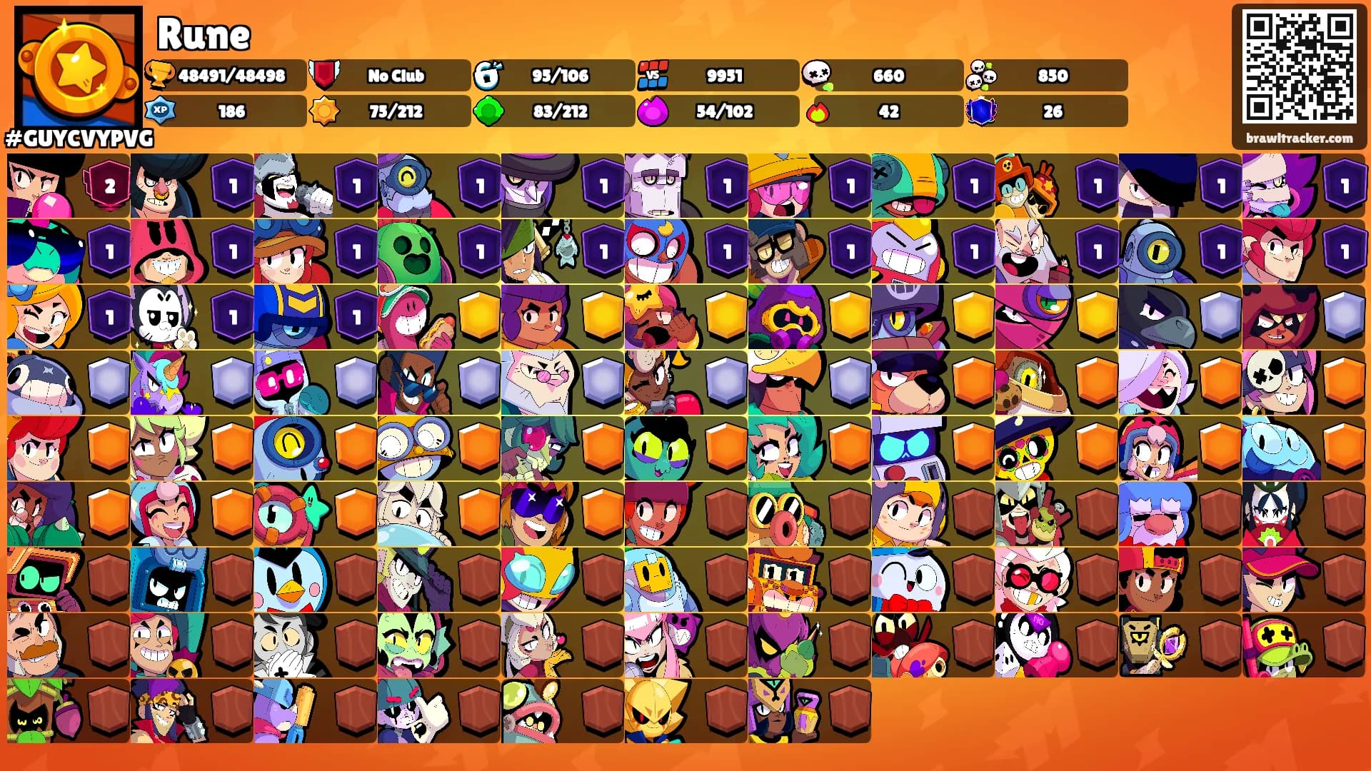 Rune's Ranks