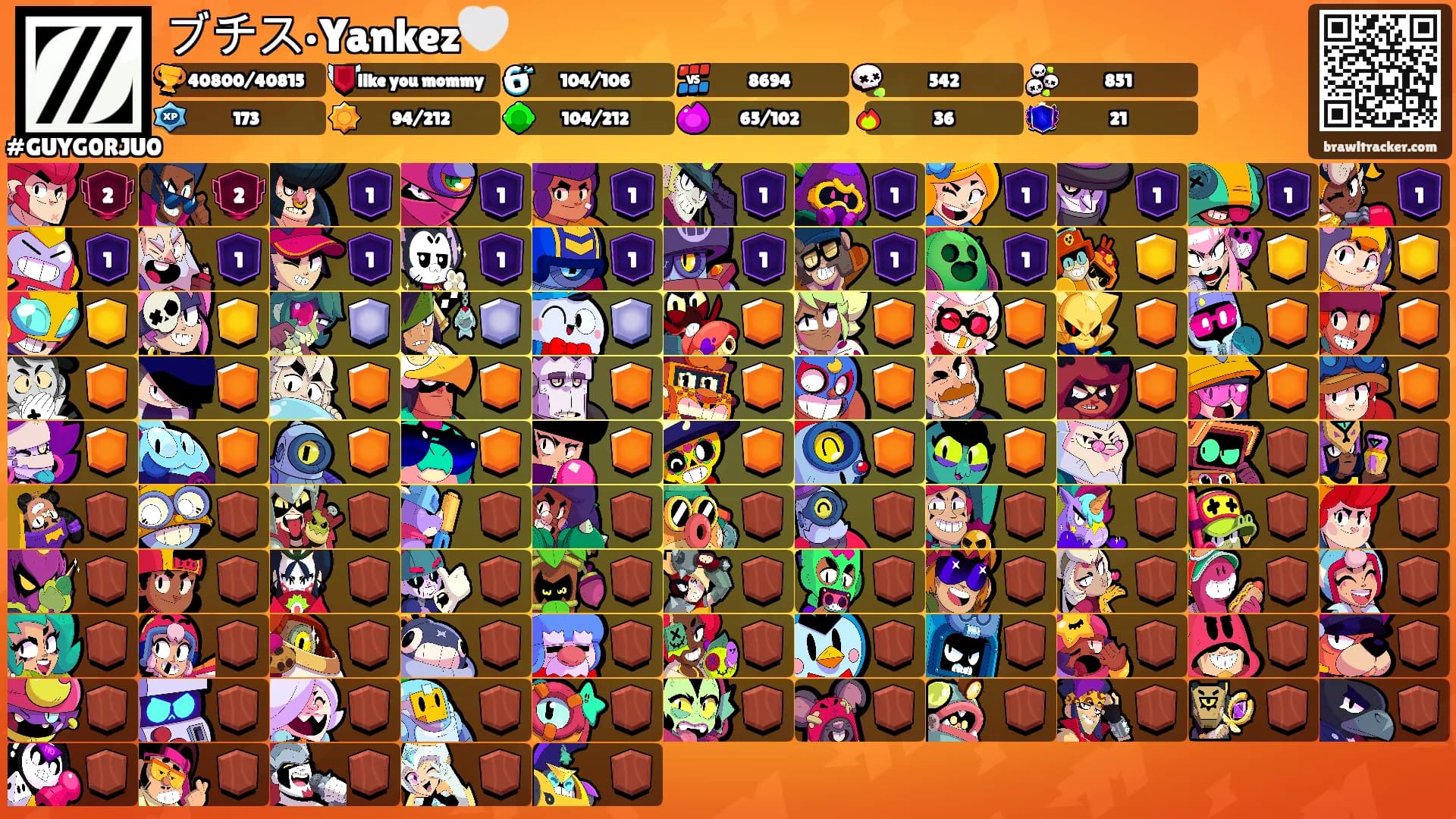 ブチス•Yankez🤍's Ranks