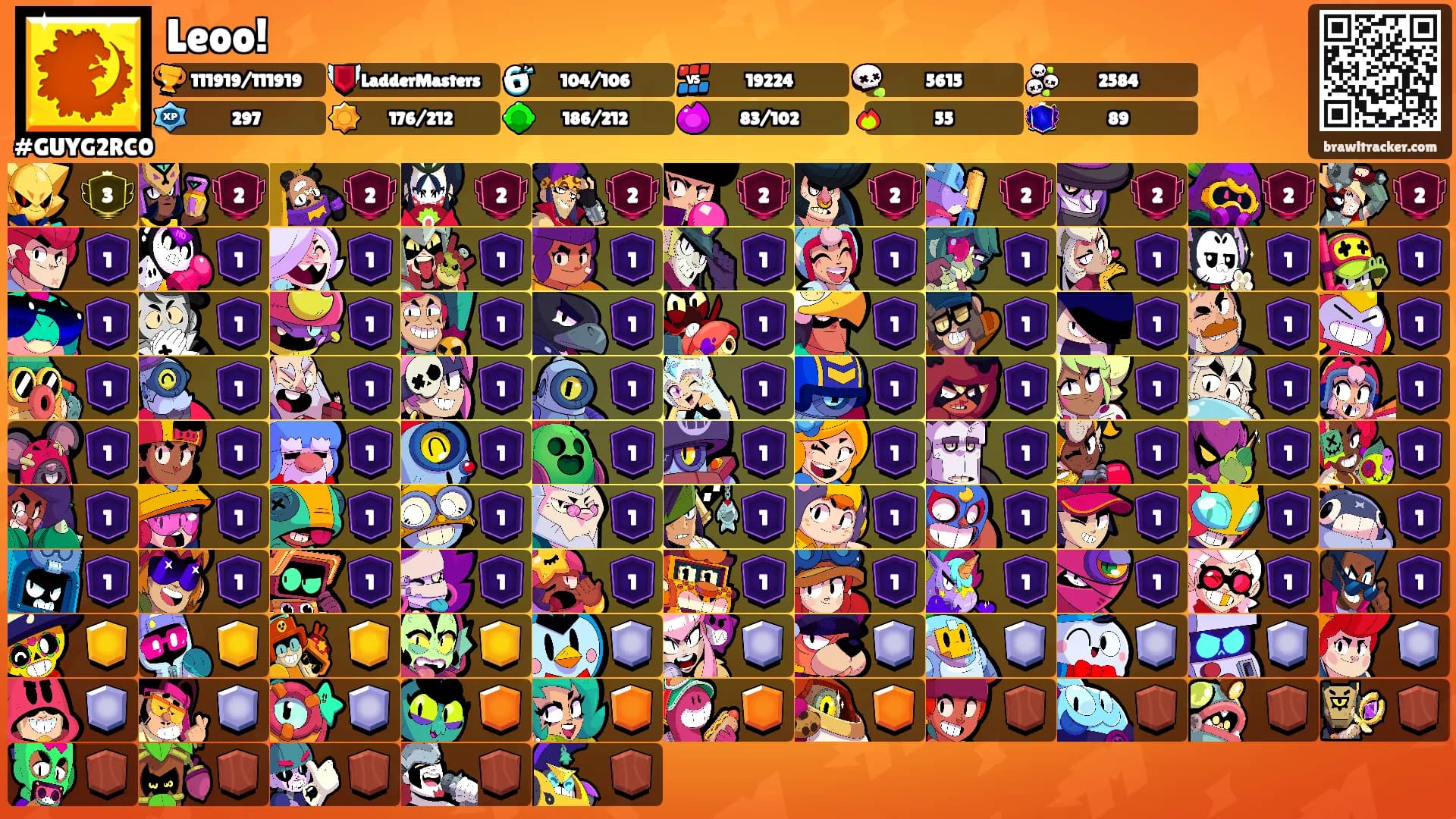 Leoo!'s Ranks