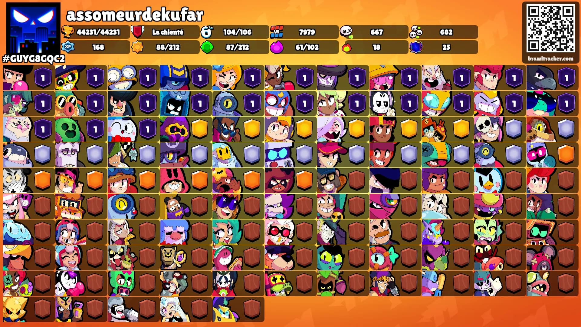 assomeurdekufar's Ranks