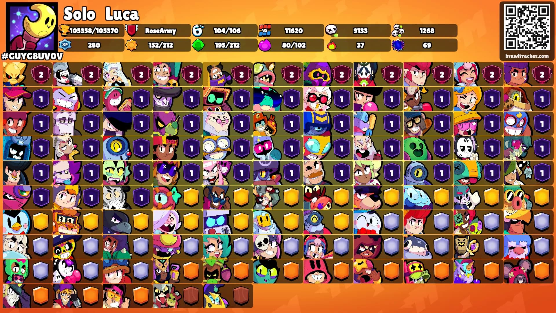 Solo ꨄ︎ Luca's Ranks
