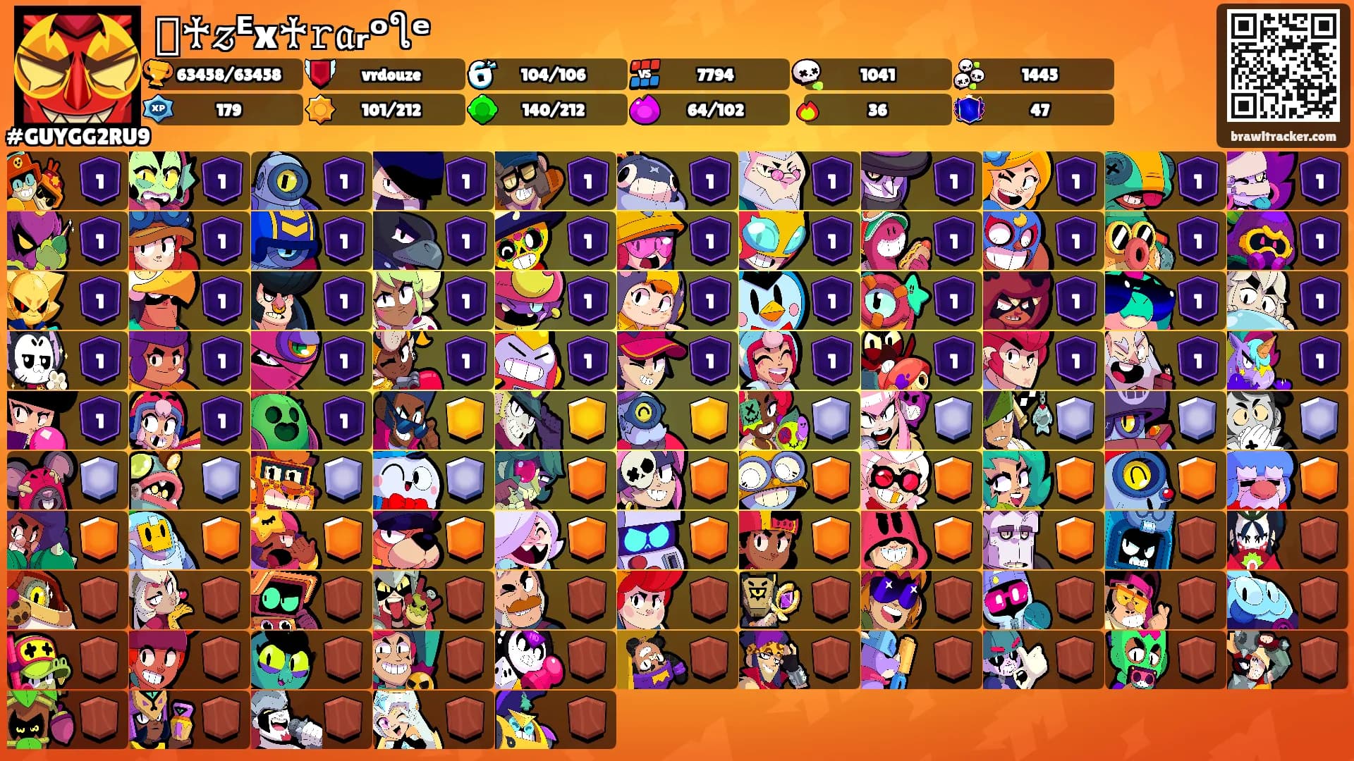 ᝣ♰𝓏ᴱx♰𝚛𝔞ᵣᵒใᵉ's Ranks