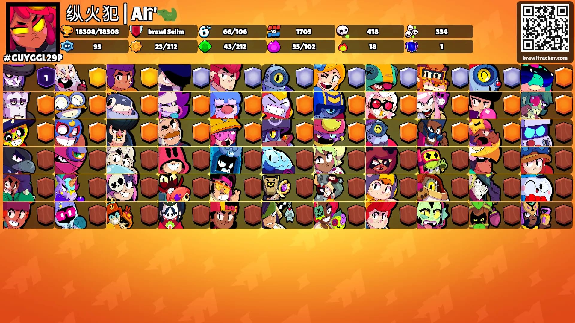 纵火犯|Alî'🐊's Ranks