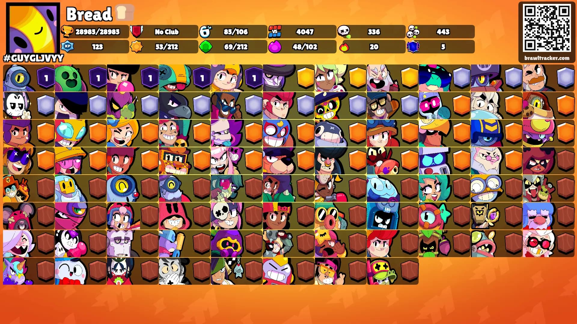 Bread 🍞's Ranks