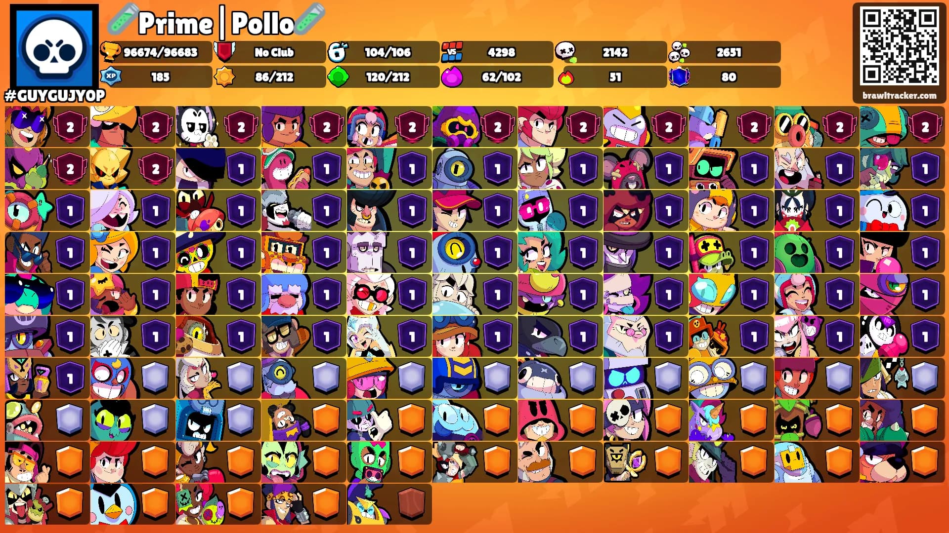 🧪Prime|Pollo🧪's Ranks