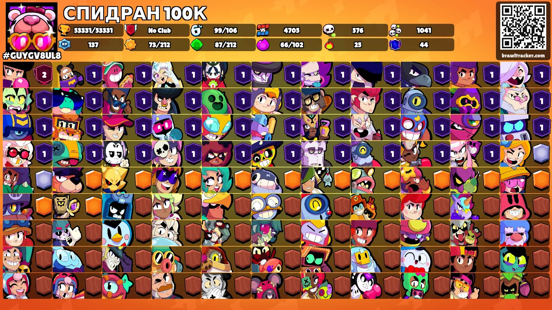 СПИДРАН 100К's Ranks