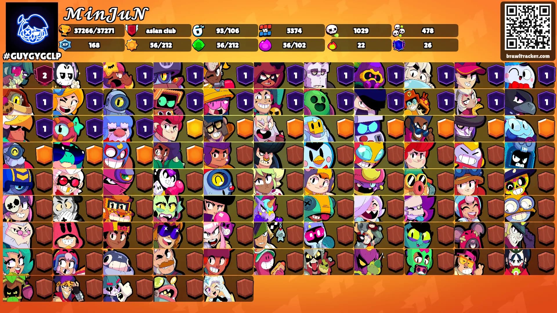 𝓜𝓲𝓷𝓙𝓾𝓝's Ranks