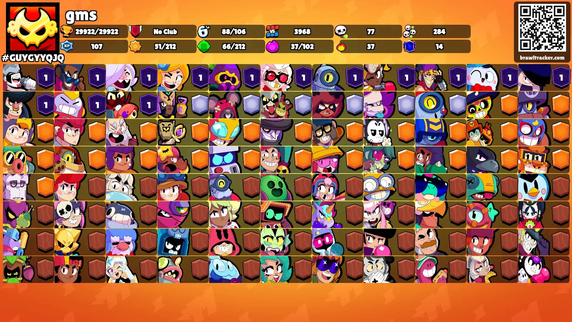 gms's Ranks