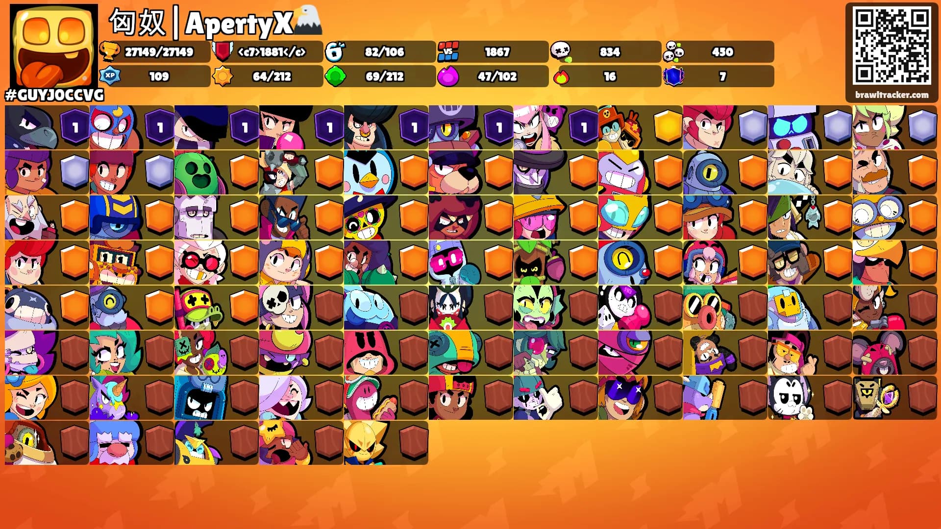 匈奴|ApertyX🦅's Ranks