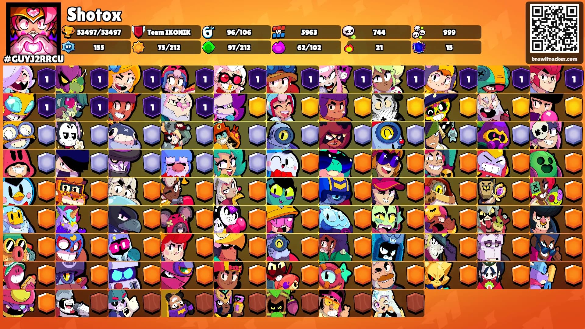 Shotox's Ranks