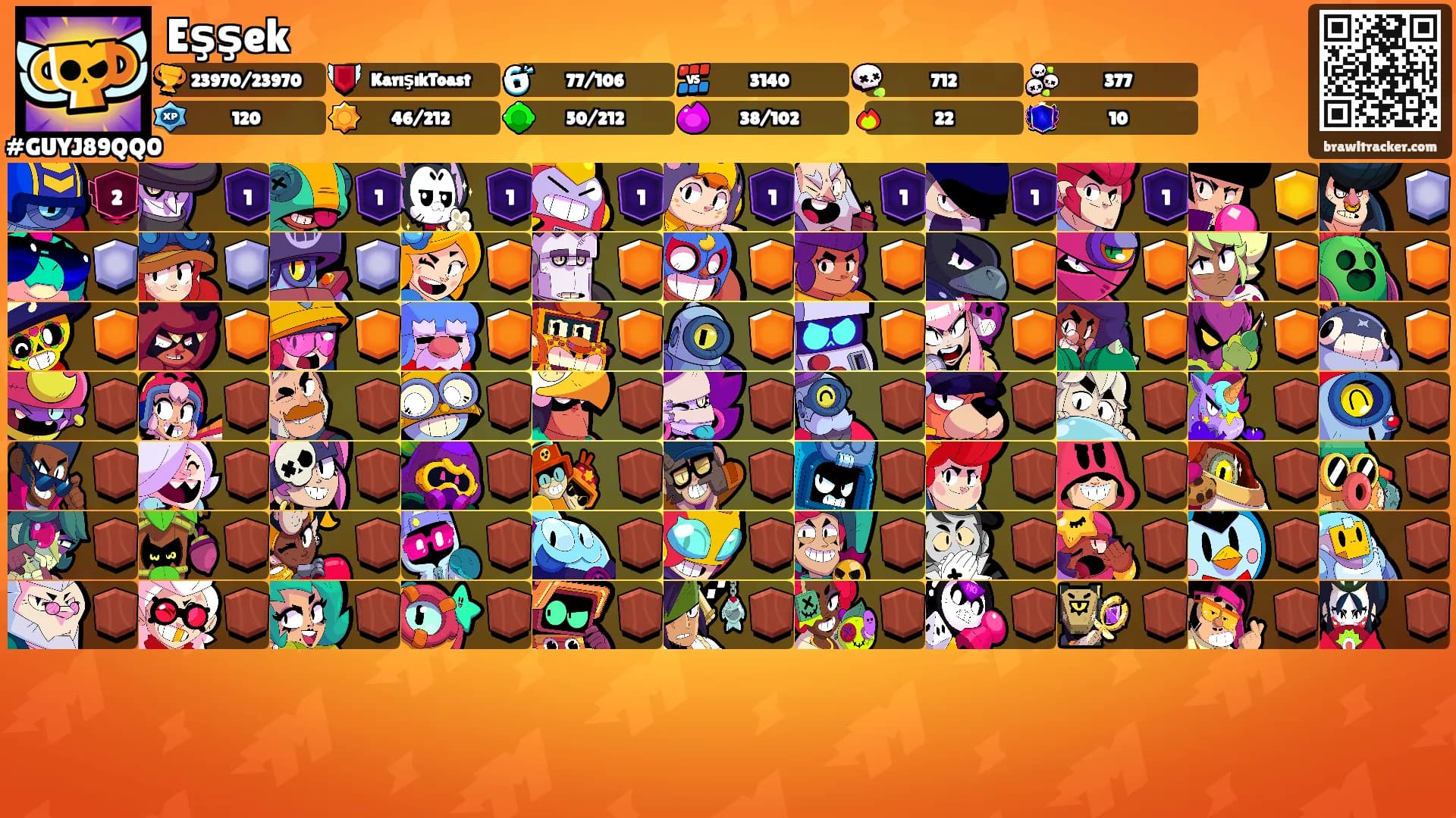 Eşşek's Ranks