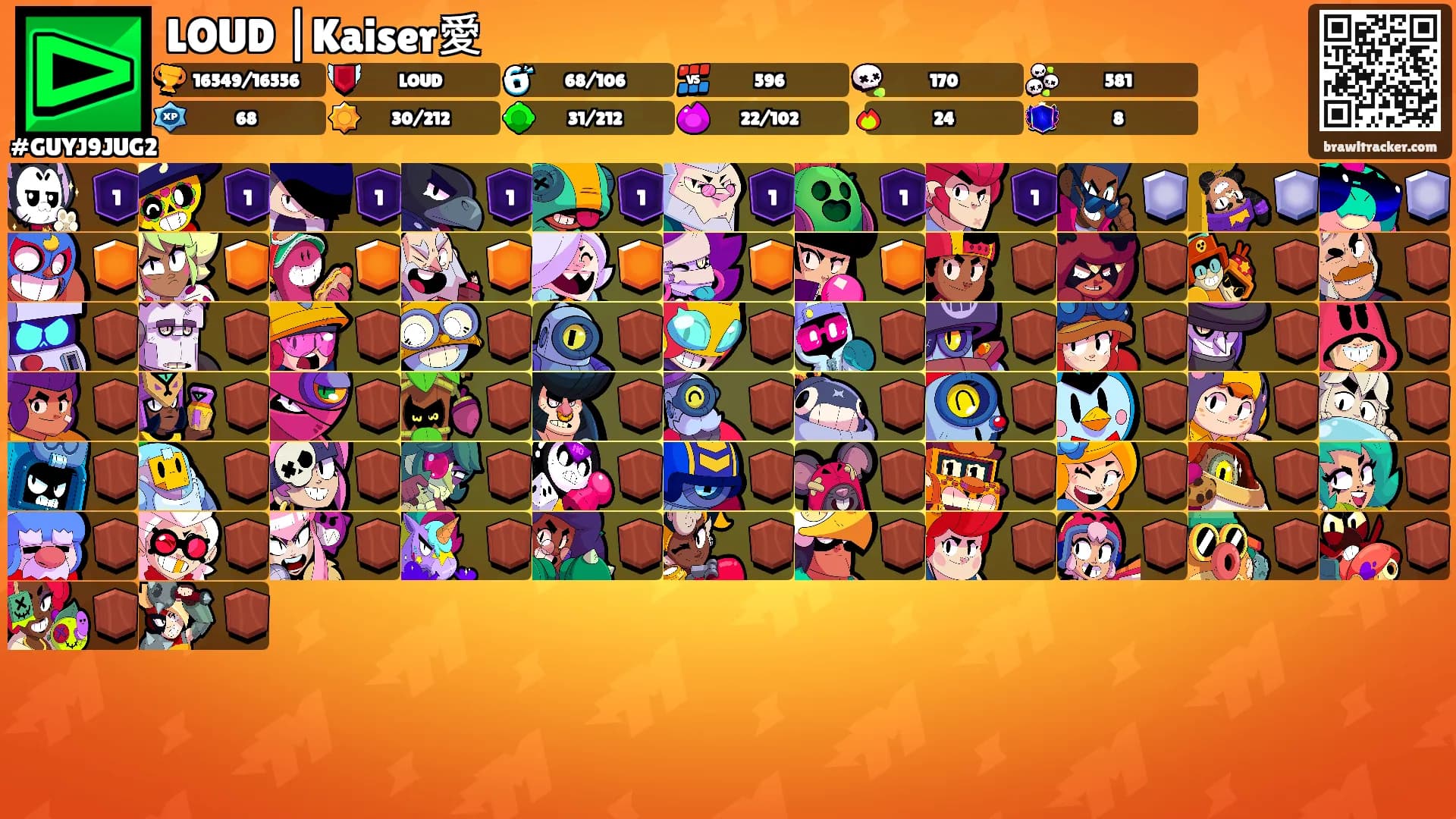 LOUD |Kaiser愛's Ranks