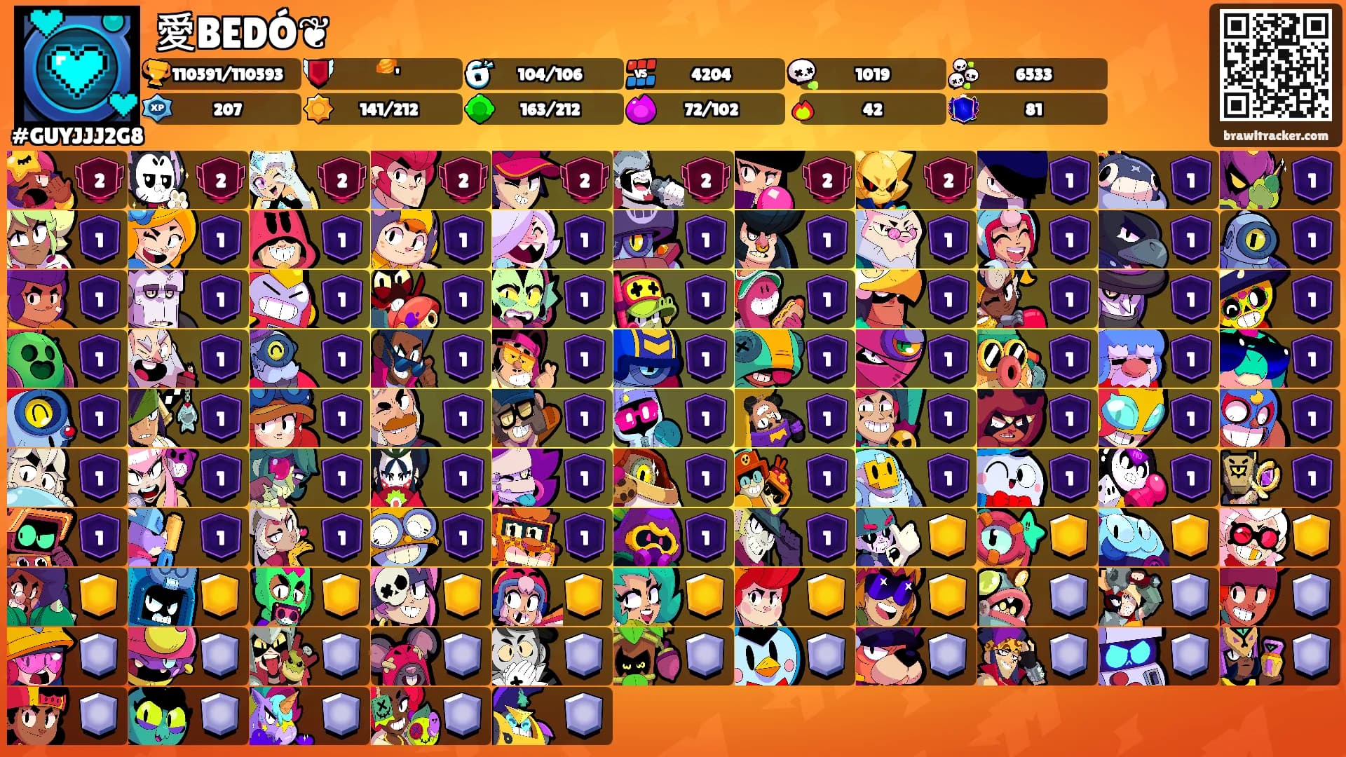 愛BEDÓ❦'s Ranks