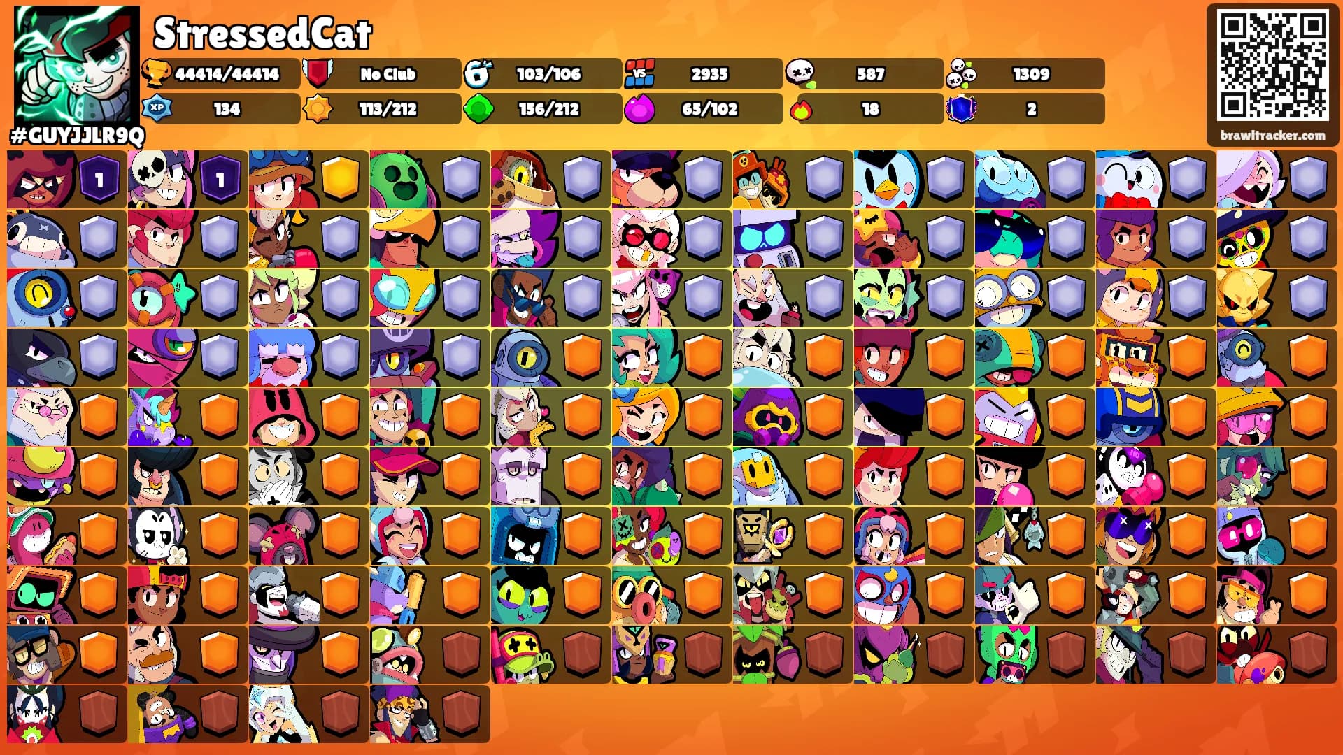 StressedCat's Ranks