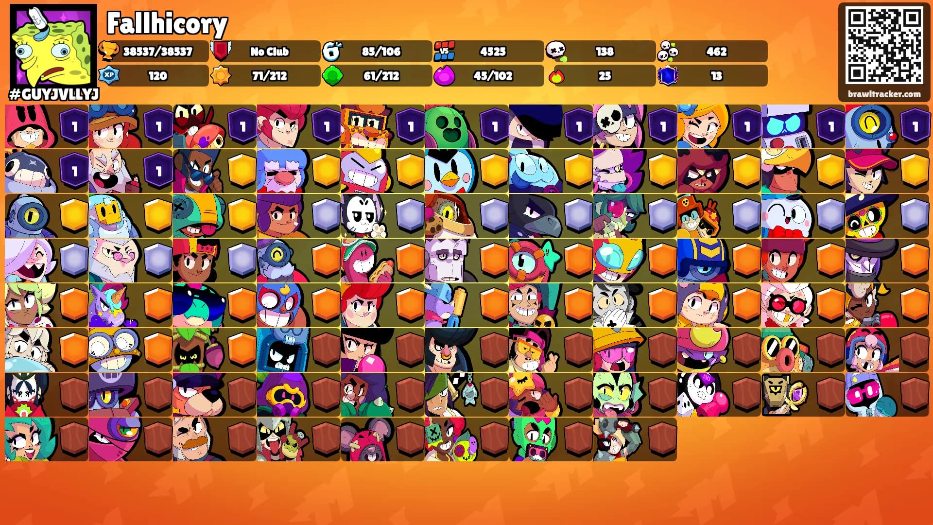 Fallhicory's Ranks