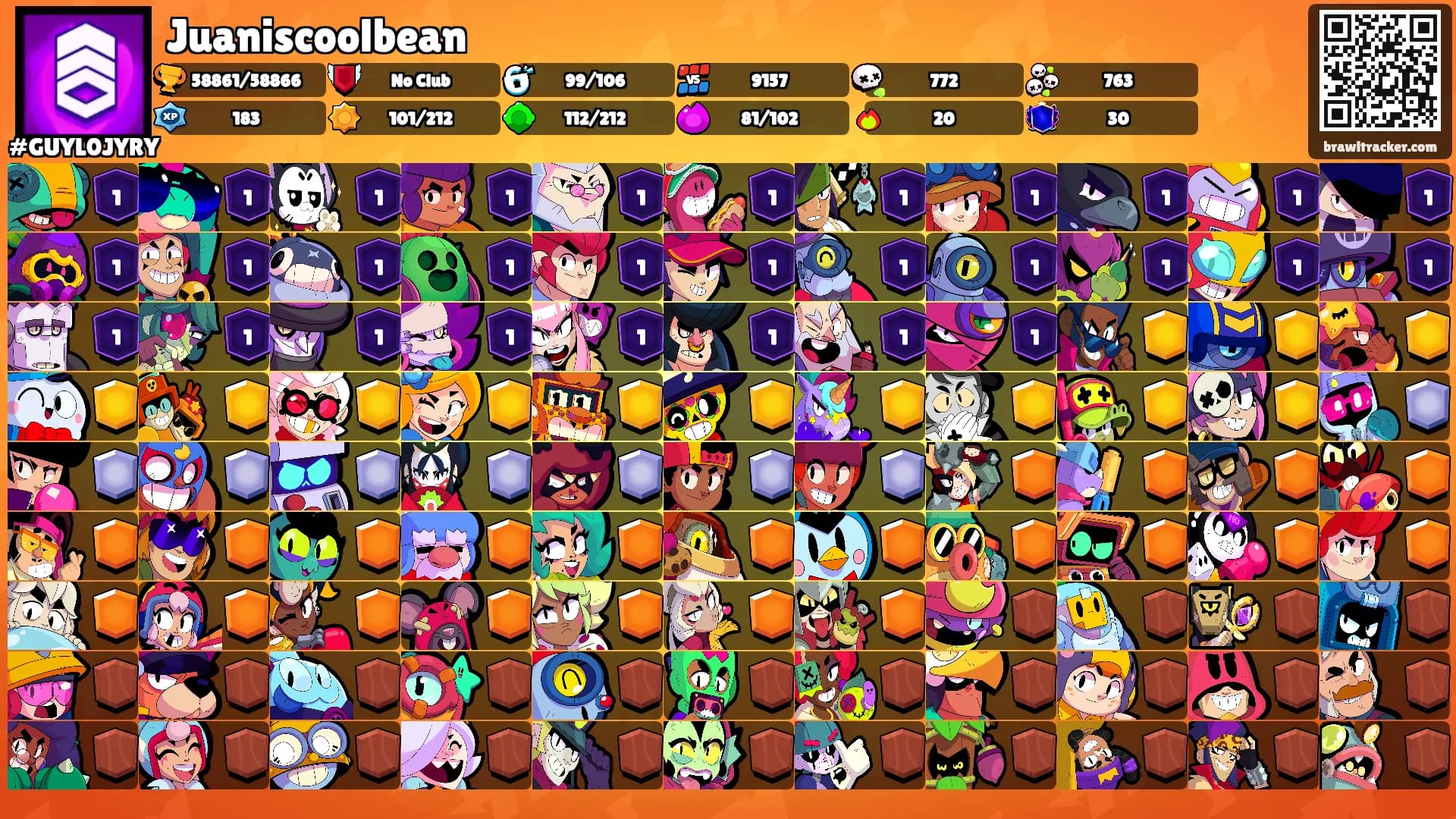 Juaniscoolbean's Ranks