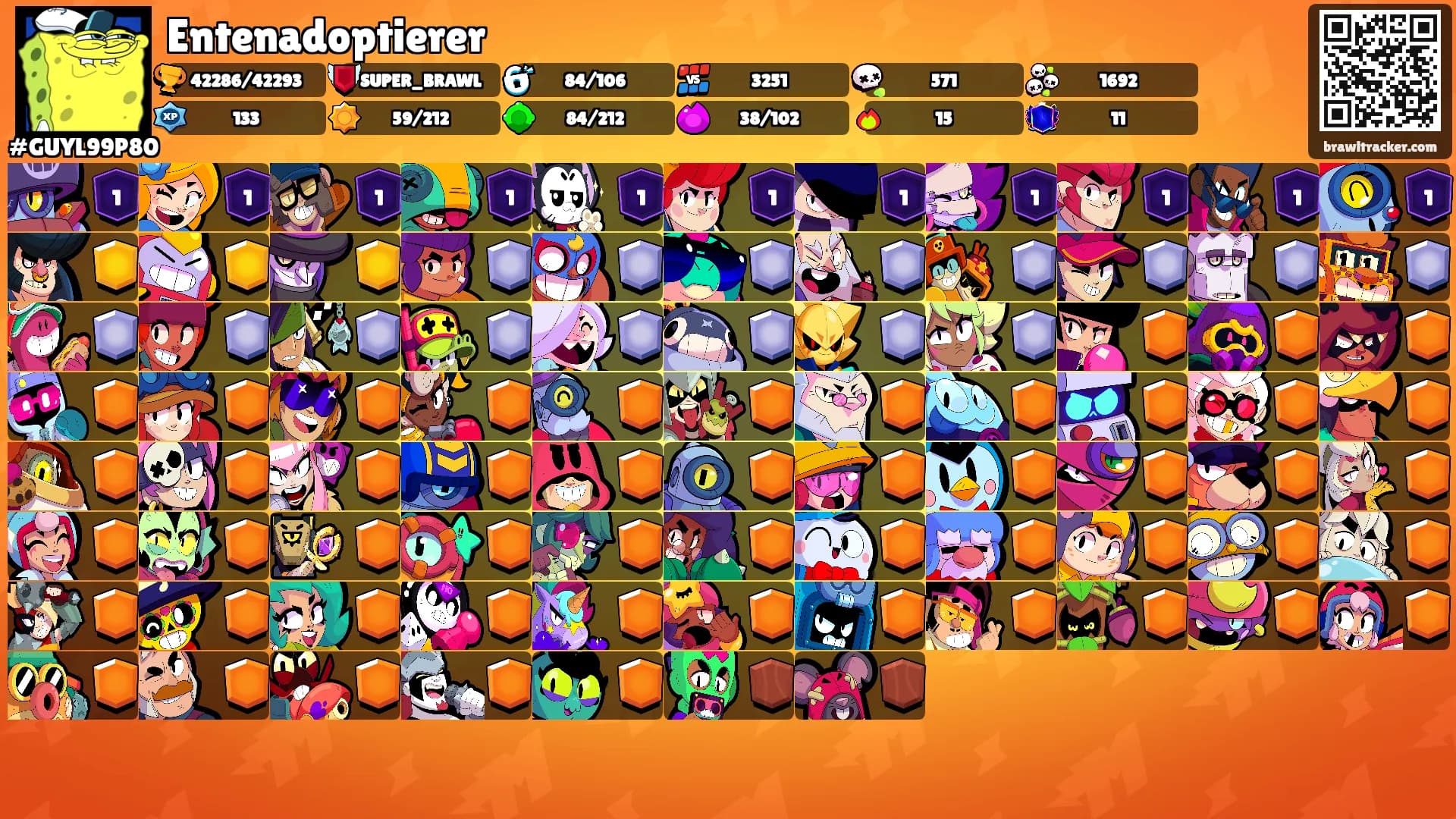 Entenadoptierer's Ranks