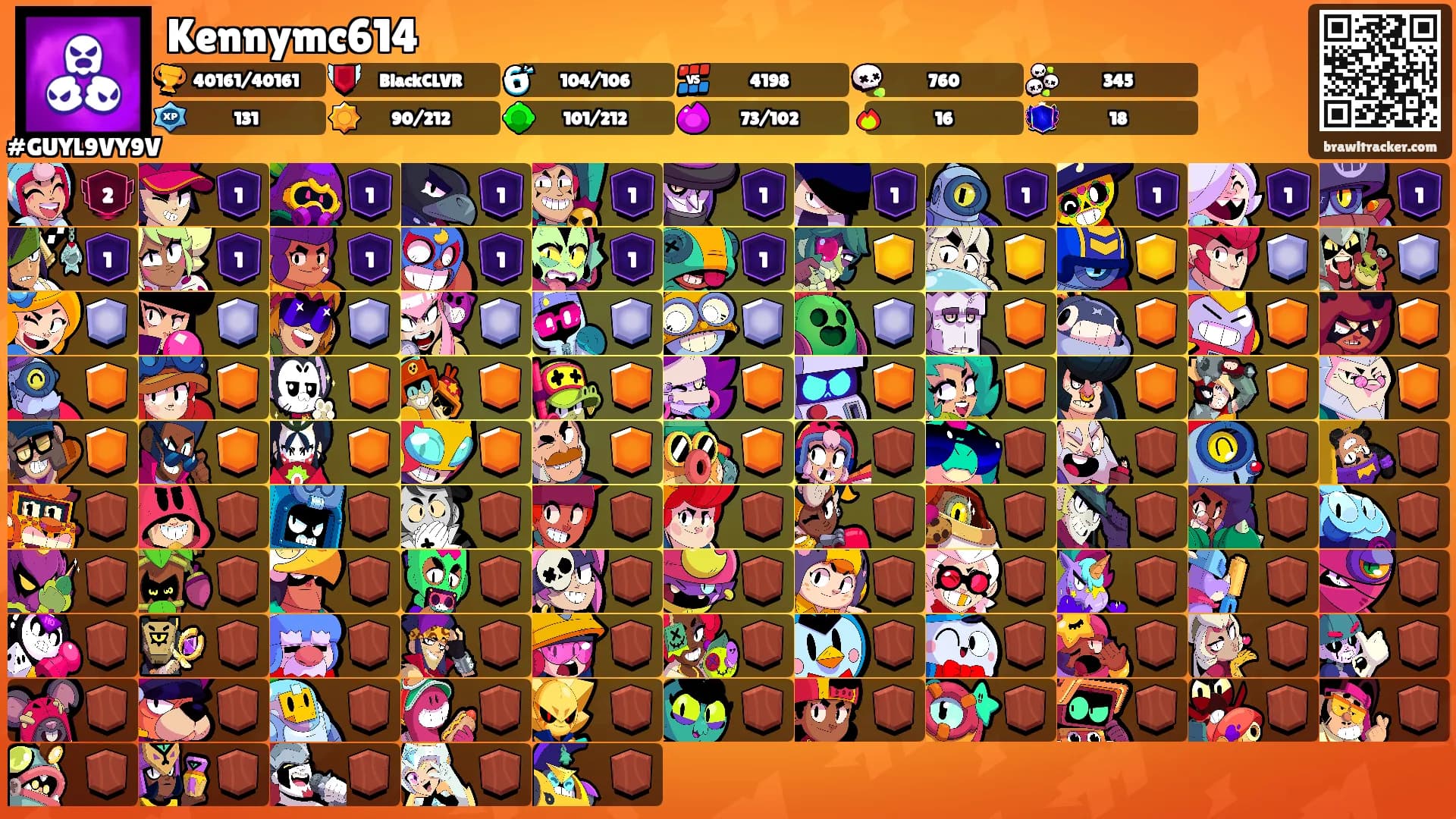 Kennymc614's Ranks
