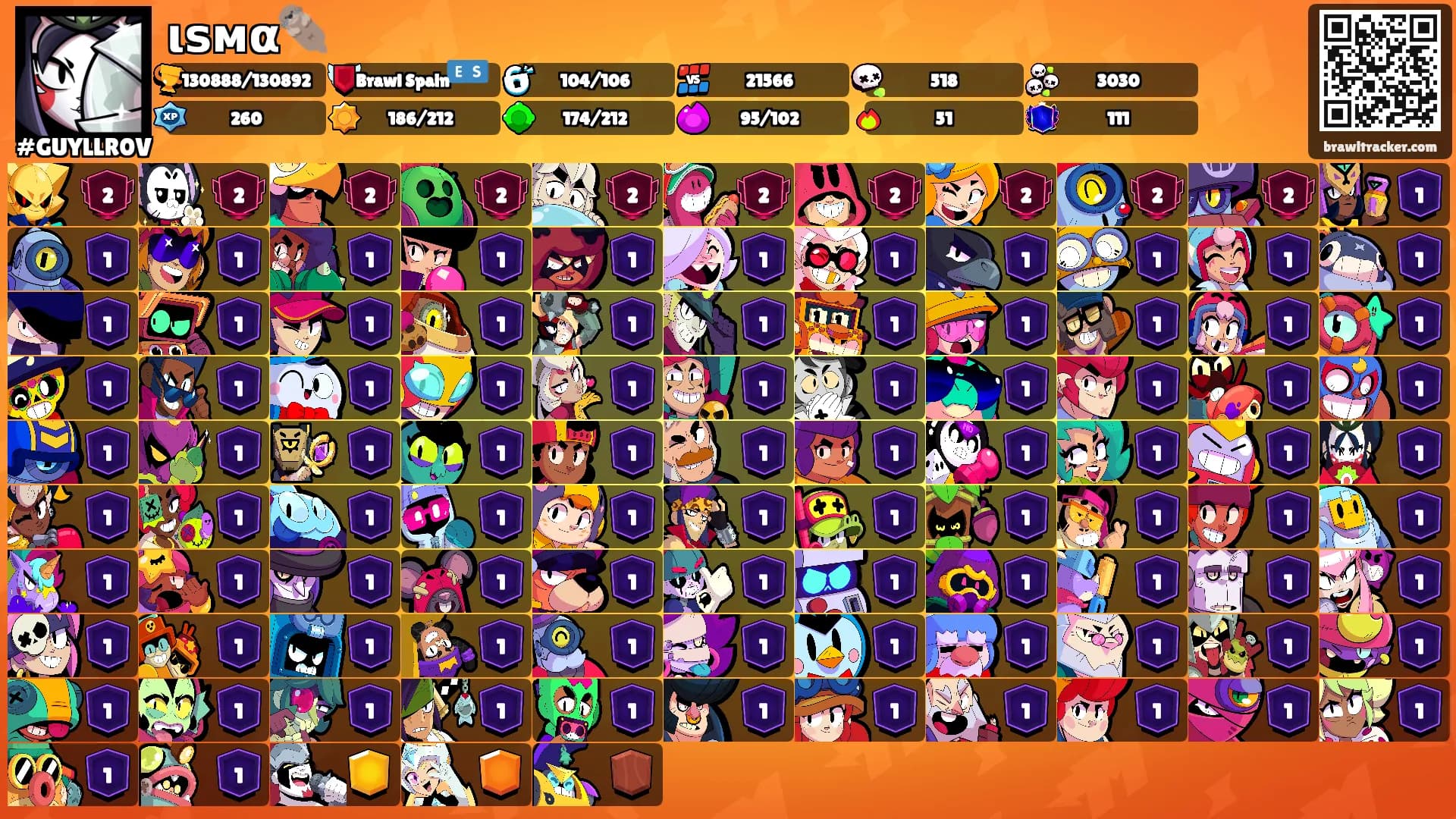 ιѕмα🦦's Ranks