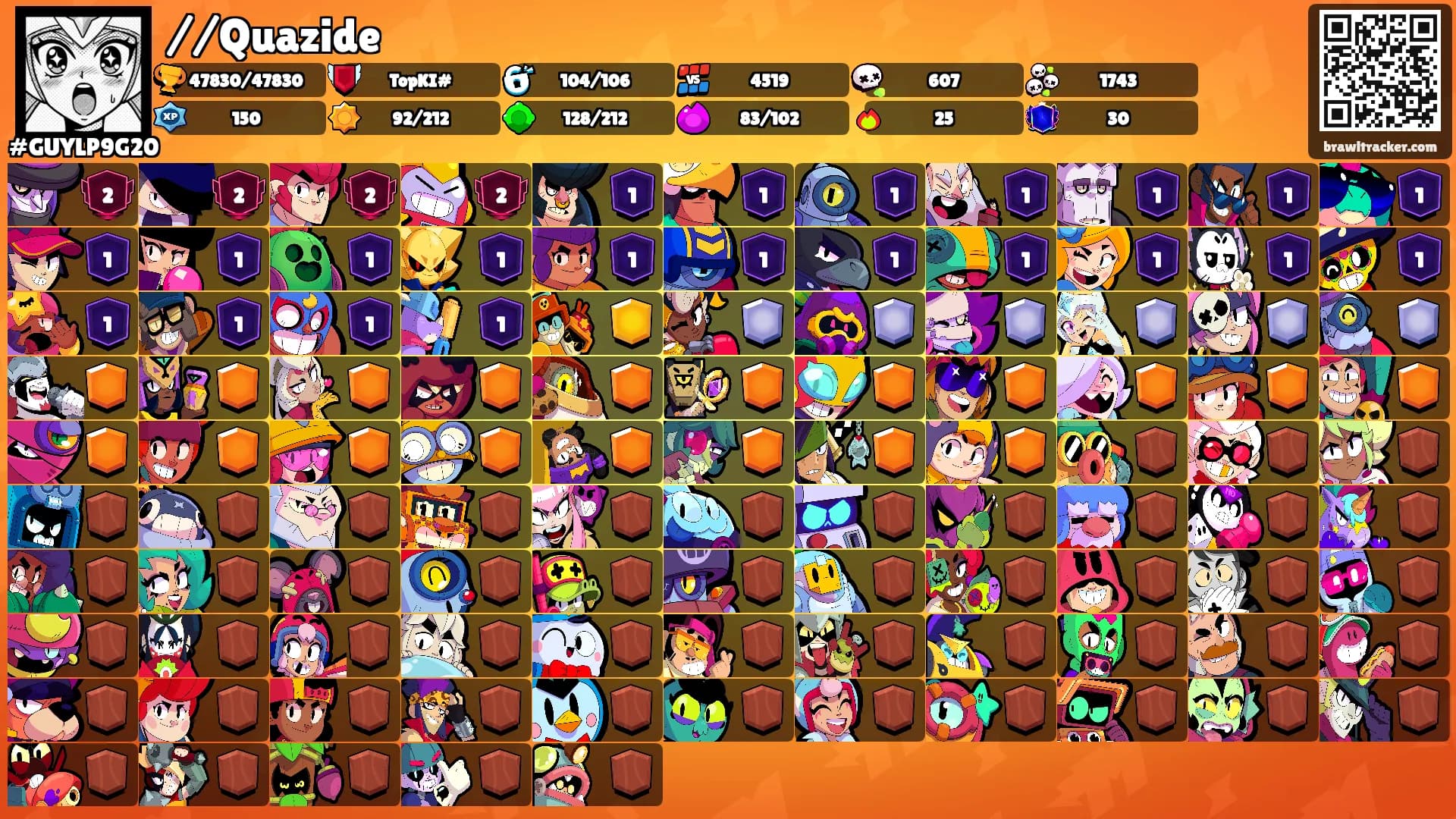 //Quazide's Ranks