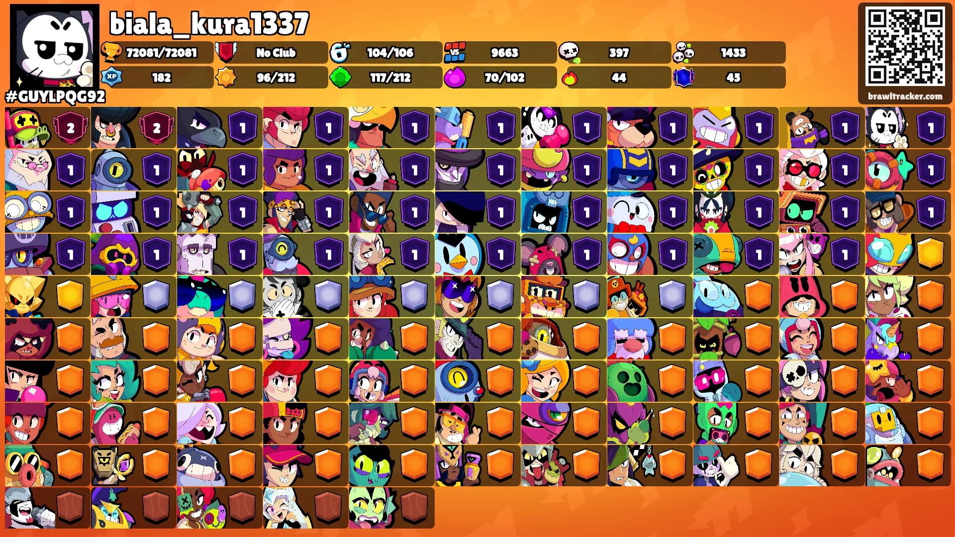 biala_kura1337's Ranks