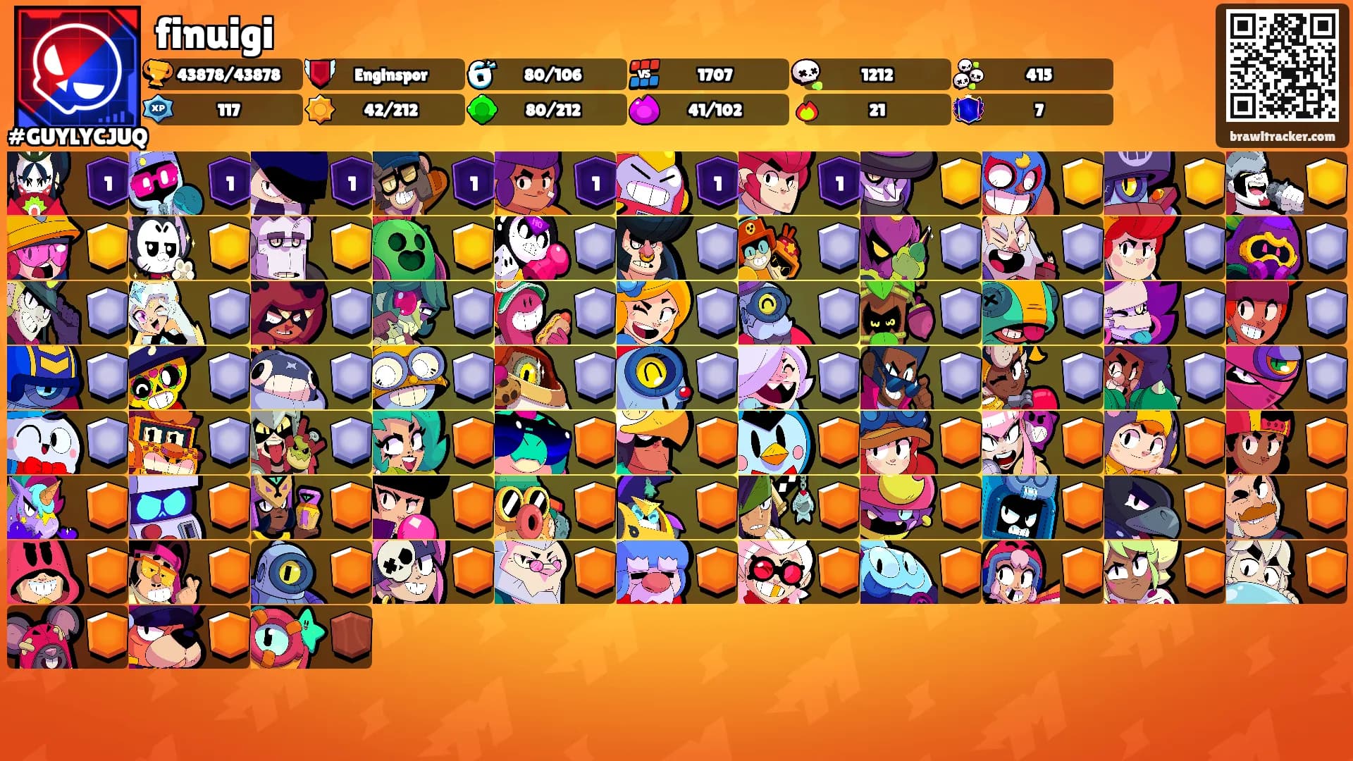 finuigi's Ranks