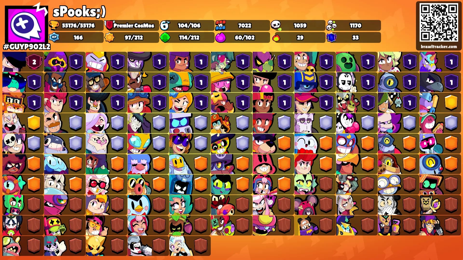 sPooks;)'s Ranks