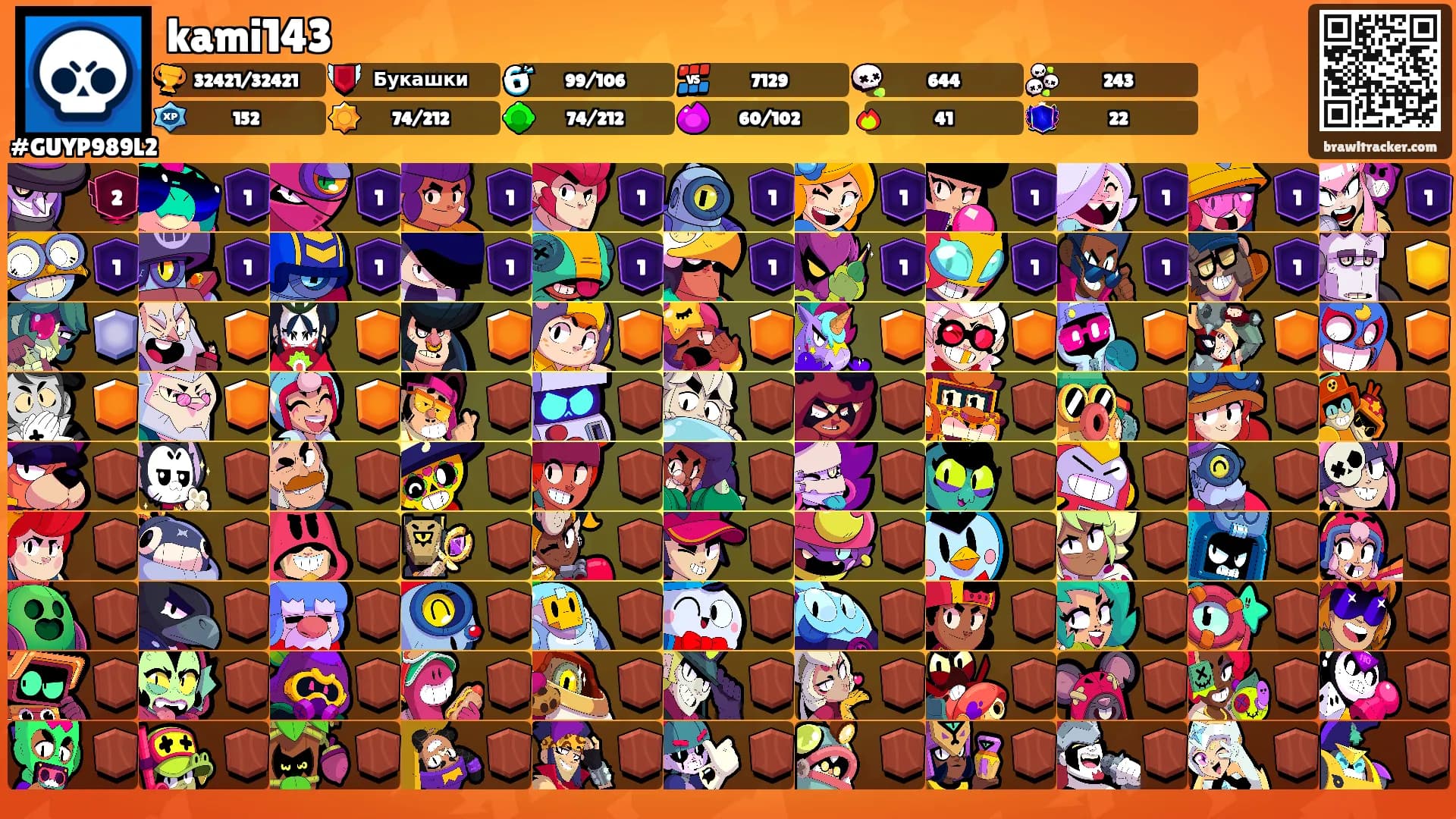 kami143's Ranks