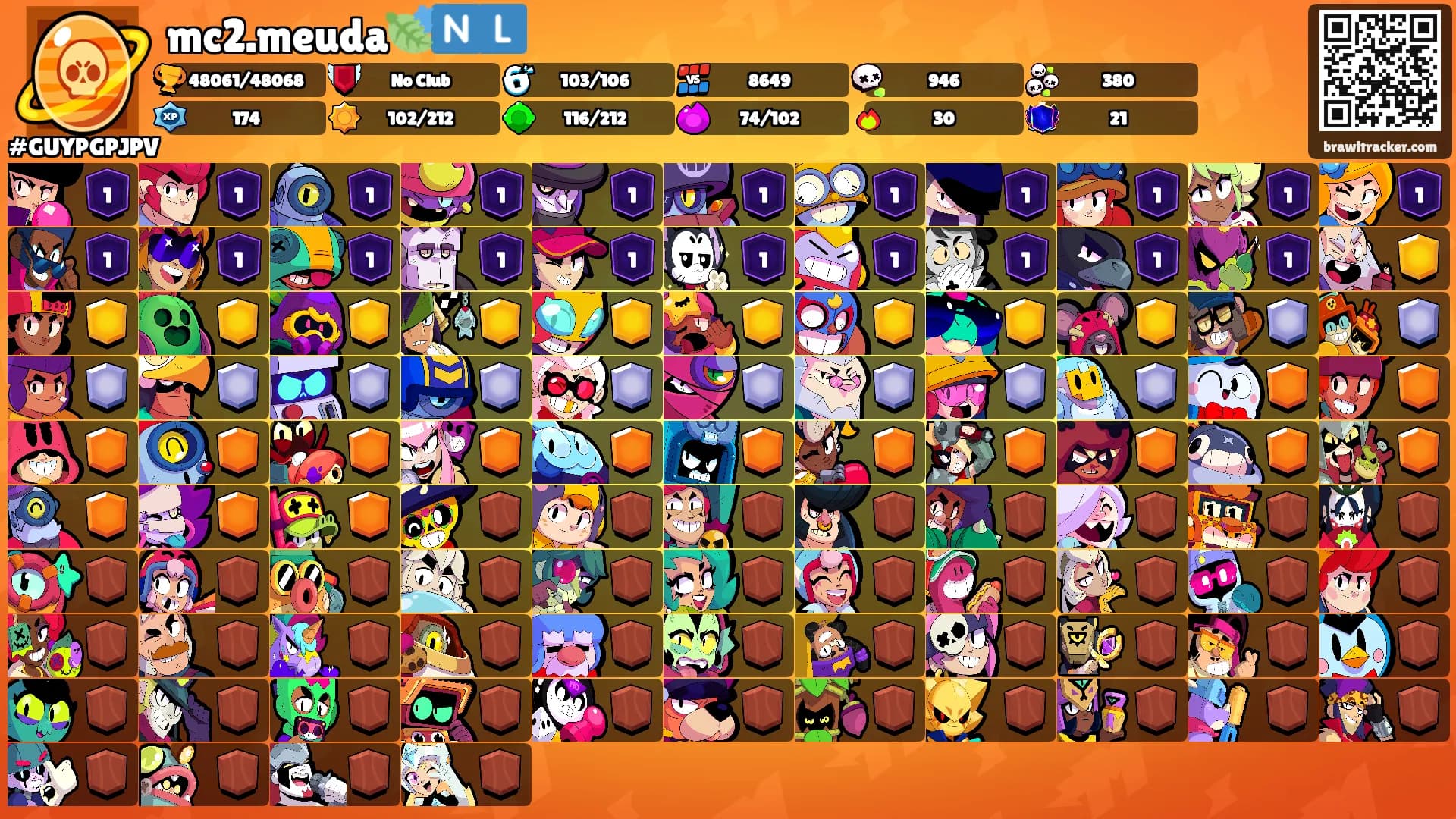 mc2.meuda🍃🇳🇱's Ranks