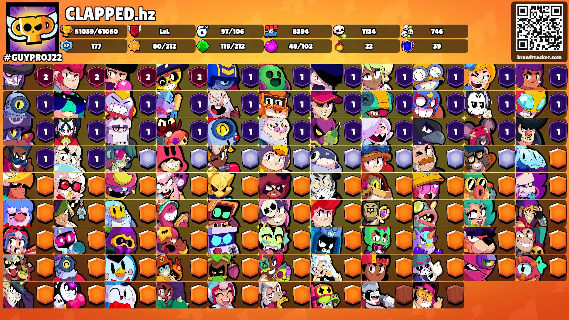 CLAPPED.hz's Ranks