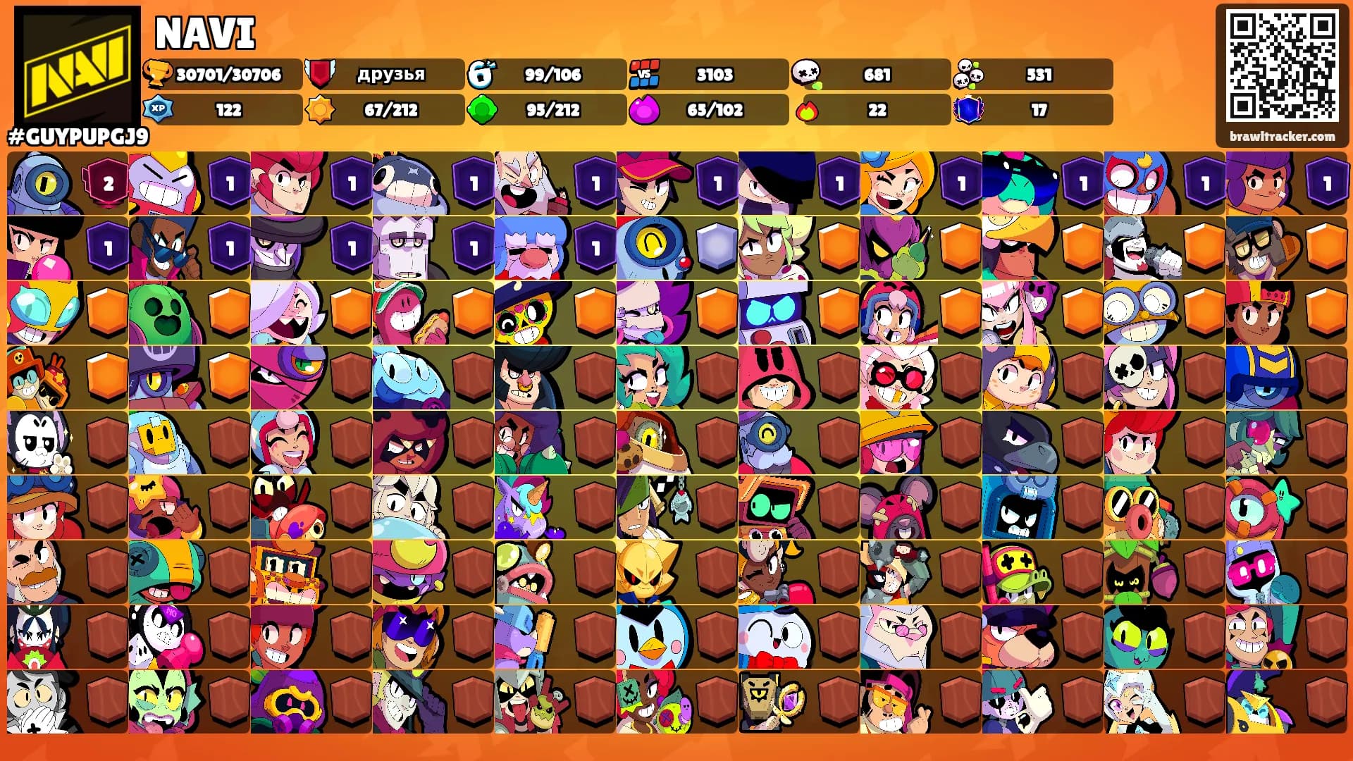 NAVI's Ranks