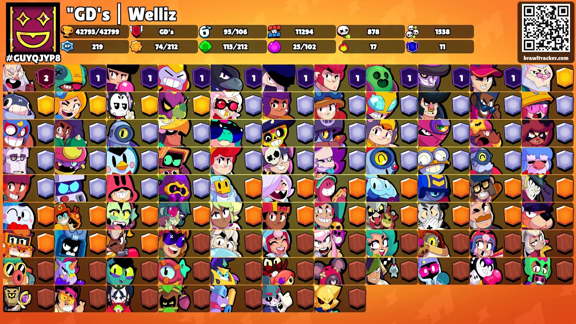 "GD's | Welliz's Ranks