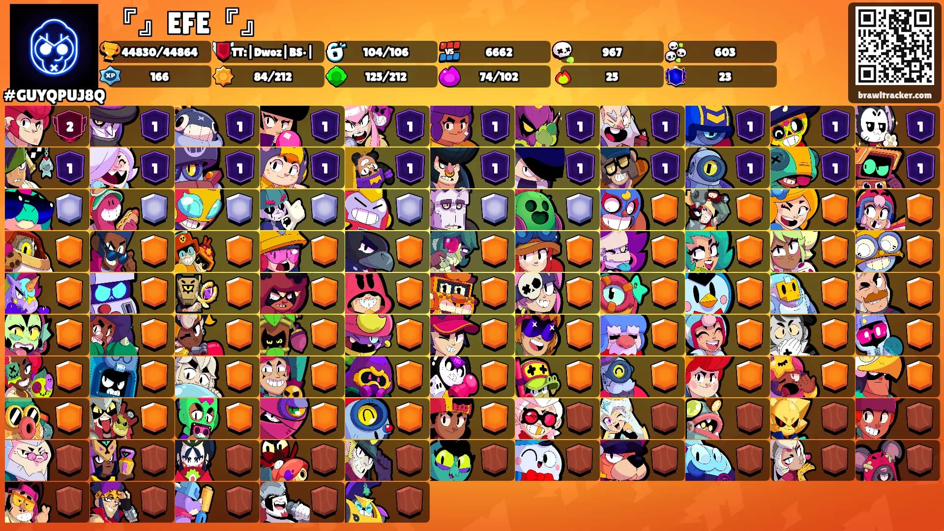 『』EFE『』's Ranks