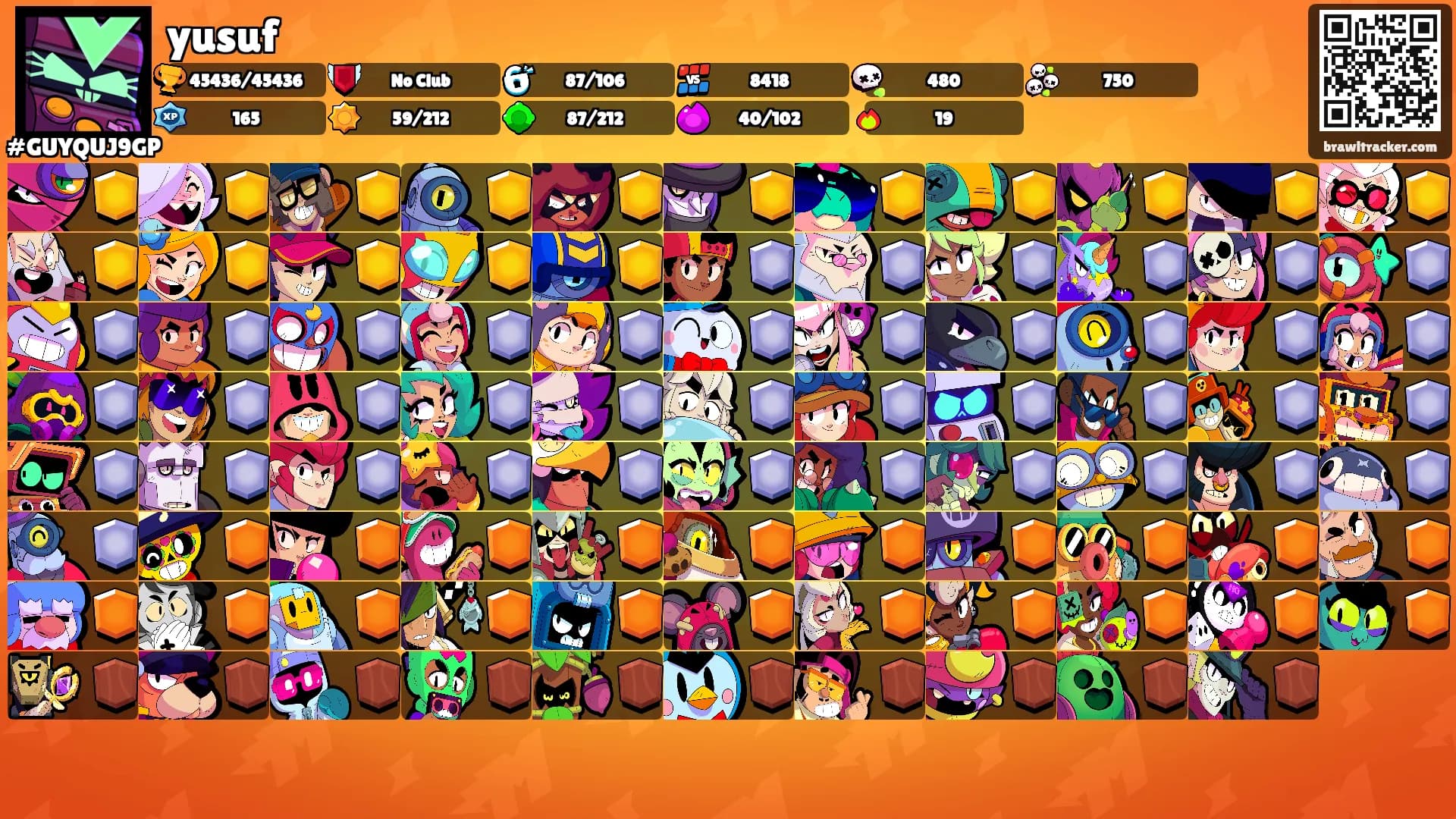 yusuf's Ranks