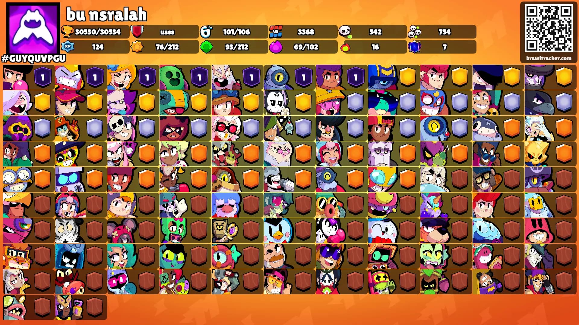 bu nsralah's Ranks